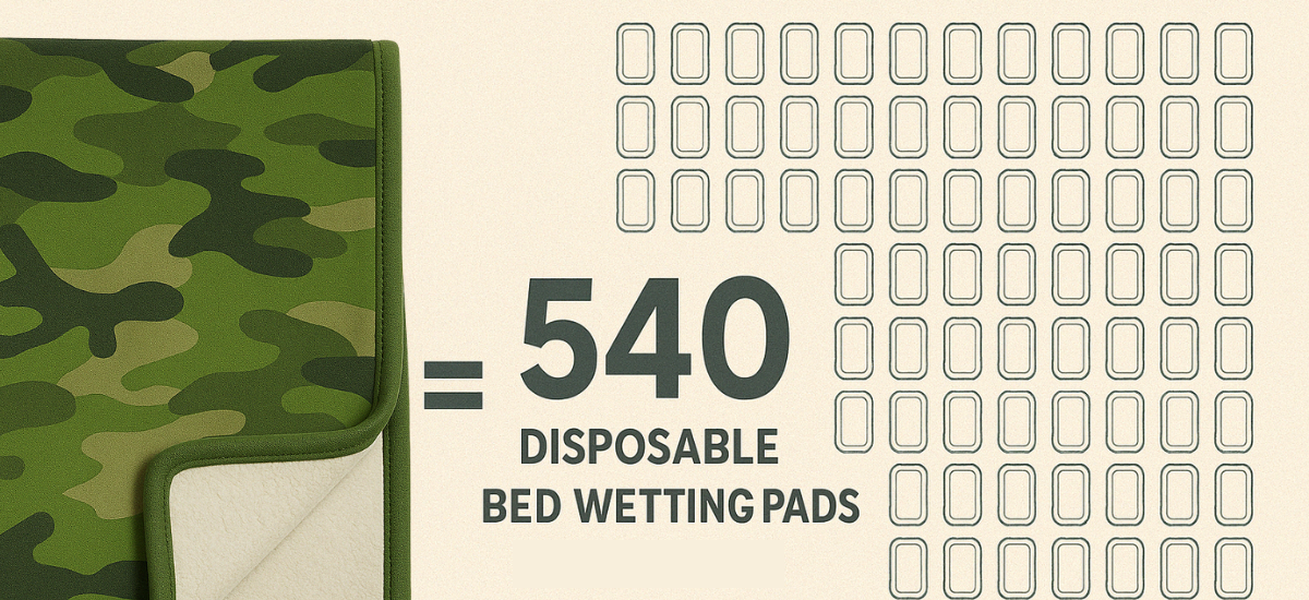 bed wetting pads for beds​
